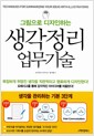 생각정리 업무기술 - 그림으로 디자인하는